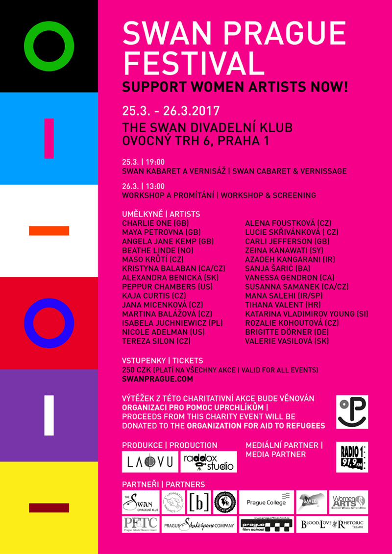 SWAN Prague Poster